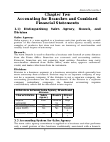 ADV Accounting HO and Branch(2).doc